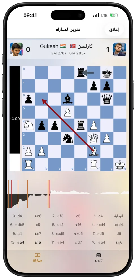 تحليل Stockfish — Watch Chess