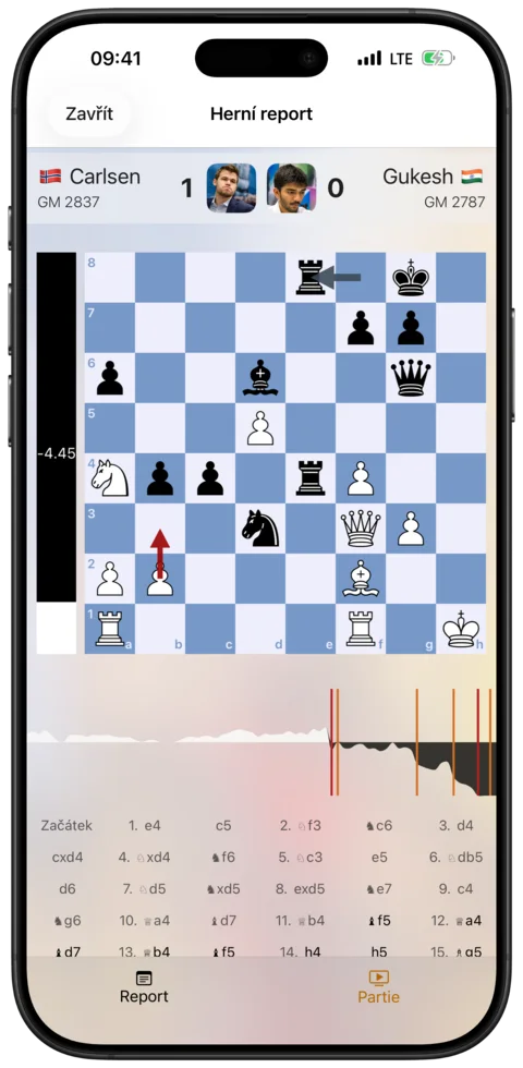 Analýza Stockfish — Watch Chess
