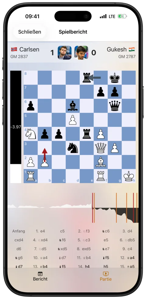 Stockfish-Analyse — Watch Chess