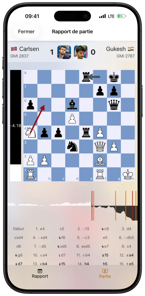 Analyse Stockfish — Watch Chess