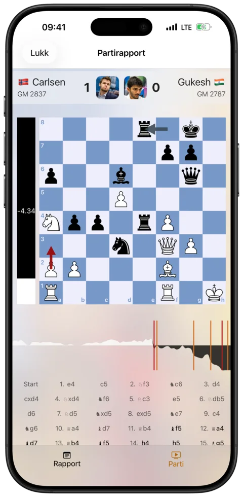 Stockfish-analyse — Watch Chess