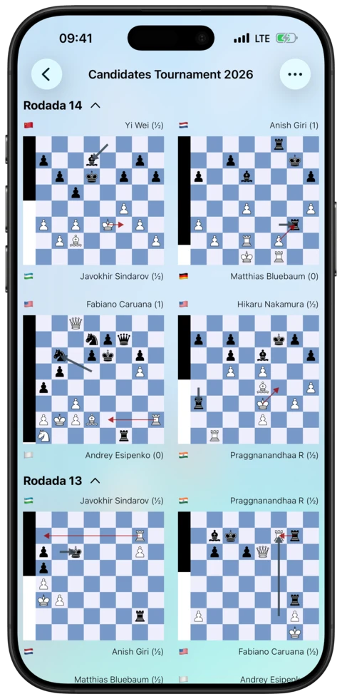 Ronda completa — Watch Chess