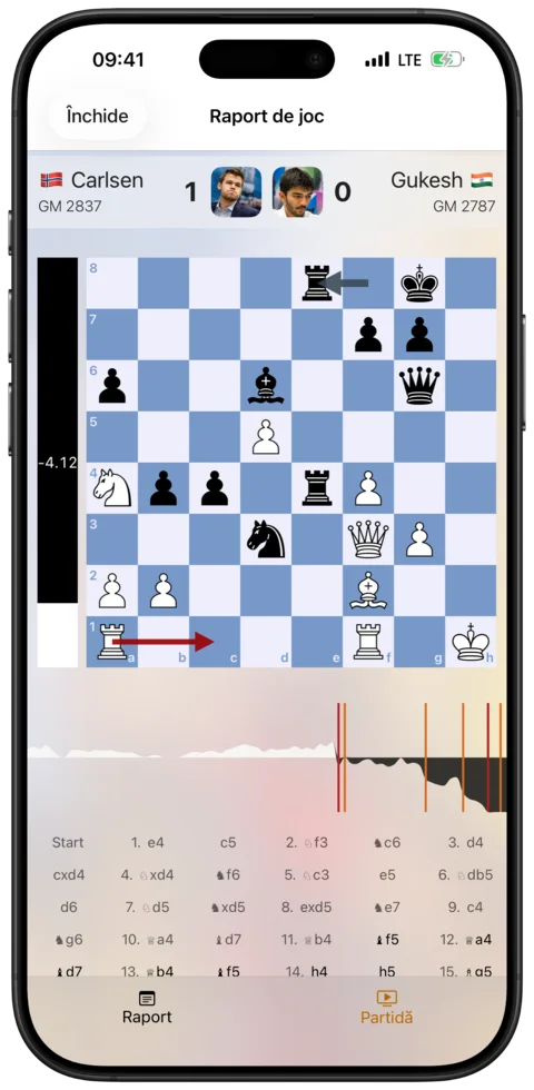 Analiză Stockfish — Watch Chess