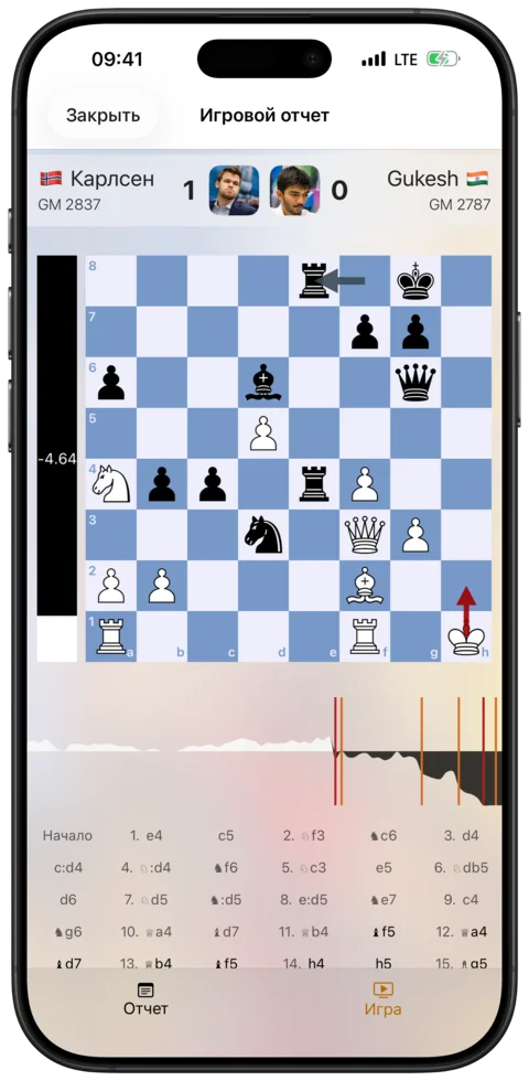 Анализ Stockfish — Watch Chess